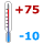 Mindest-und Maximal-Temperatur