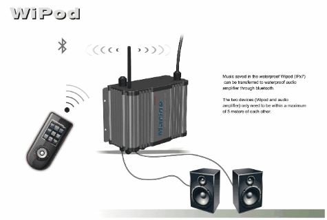 Badezimmer Radio: Wipod Wireless Audio System Badezimmer Audio 2a