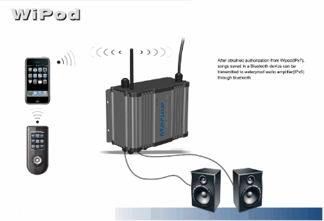 Badezimmer Radio: Wipod Wireless Audio System Badezimmer Audio 2a